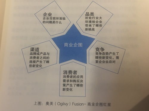 小預(yù)算撬動(dòng)大市場(chǎng) 精準(zhǔn)策劃高效營銷活動(dòng)的實(shí)戰(zhàn)指南